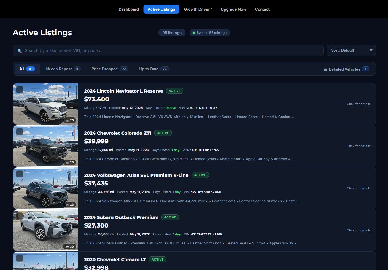Active Listings tracker showing every Marketplace listing in one place